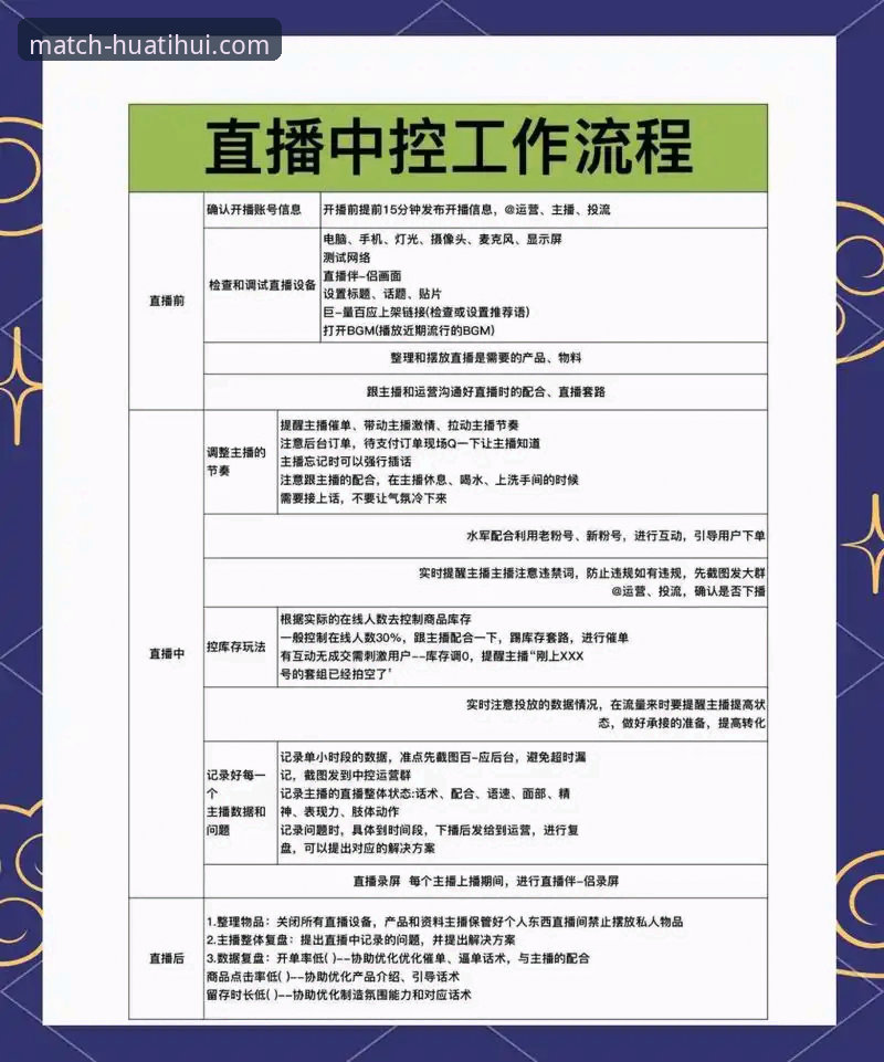 资深用户分享：华体会体育直播实战心得，从注册到流畅观赛的全流程指南