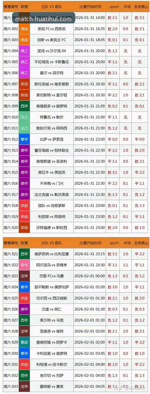 华体会怎么样手机版 华体会hth体育手机版深度分析:从安装体验到赛事直播的全方位评测